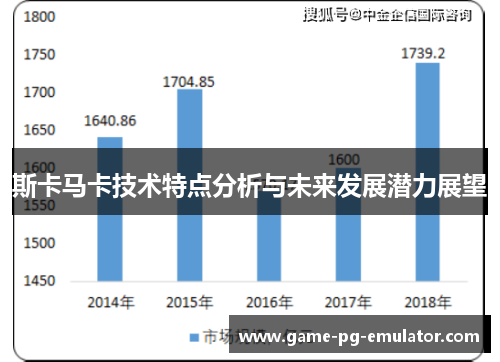 斯卡马卡技术特点分析与未来发展潜力展望