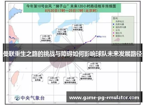 曼联重生之路的挑战与障碍如何影响球队未来发展路径