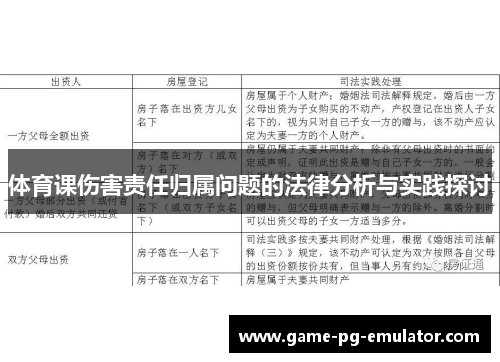 体育课伤害责任归属问题的法律分析与实践探讨