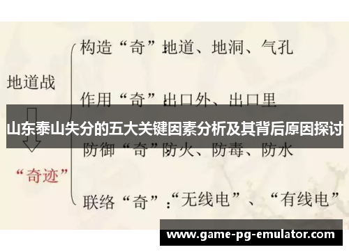 山东泰山失分的五大关键因素分析及其背后原因探讨