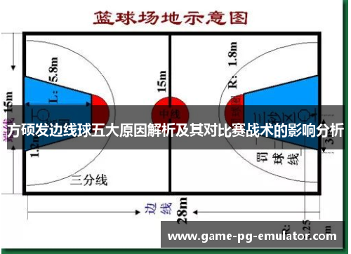 方硕发边线球五大原因解析及其对比赛战术的影响分析