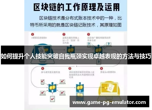 如何提升个人技能突破自我瓶颈实现卓越表现的方法与技巧