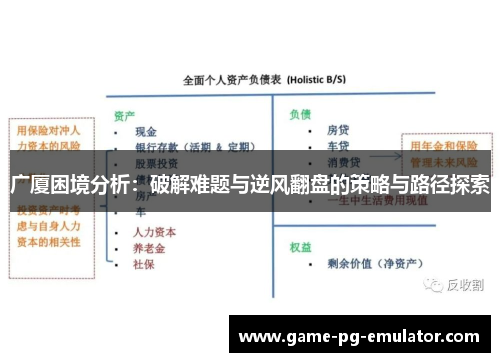 广厦困境分析：破解难题与逆风翻盘的策略与路径探索