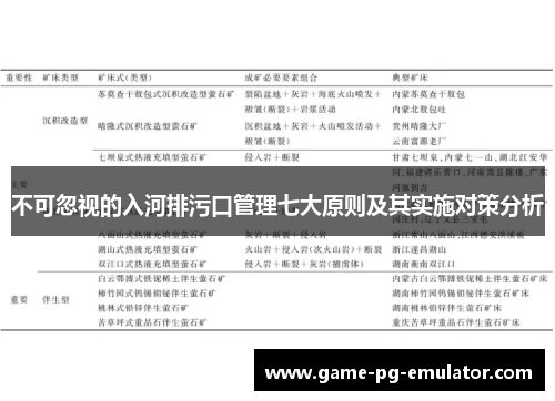不可忽视的入河排污口管理七大原则及其实施对策分析