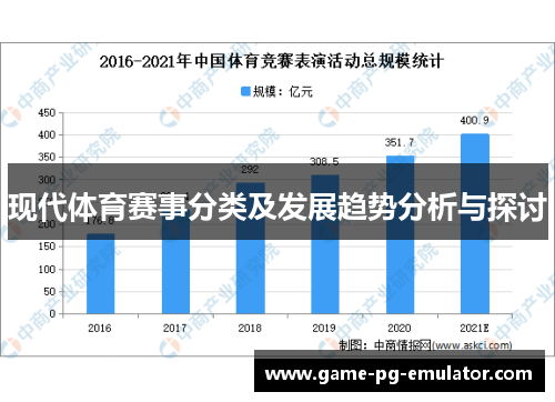 现代体育赛事分类及发展趋势分析与探讨