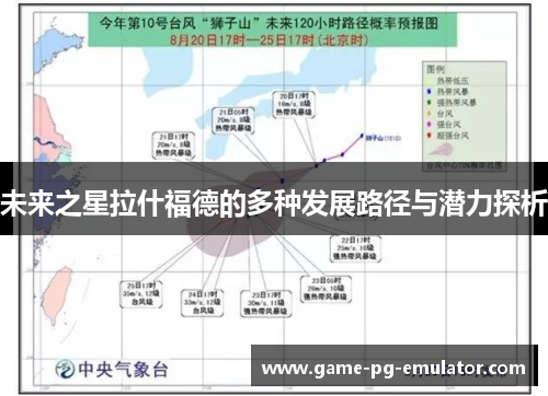 未来之星拉什福德的多种发展路径与潜力探析 未来之星拉什福德的多种发展路径与潜力探析