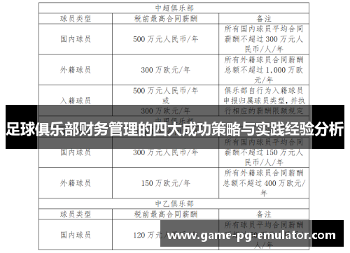足球俱乐部财务管理的四大成功策略与实践经验分析