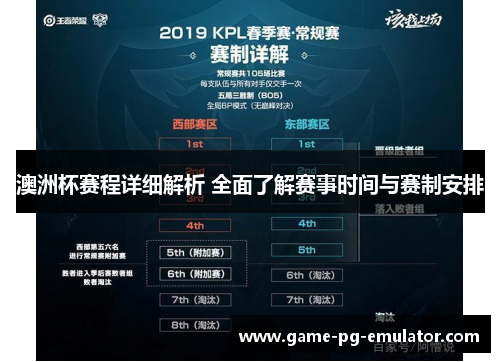 澳洲杯赛程详细解析 全面了解赛事时间与赛制安排 澳洲杯赛程详细解析 全面了解赛事时间与赛制安排