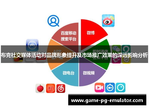 布克社交媒体活动对品牌形象提升及市场推广效果的深远影响分析