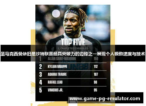 圣马克西曼依旧是沙特联赛最具突破力的边锋之一展现个人极致速度与技术 圣马克西曼依旧是沙特联赛最具突破力的边锋之一展现个人极致速度与技术