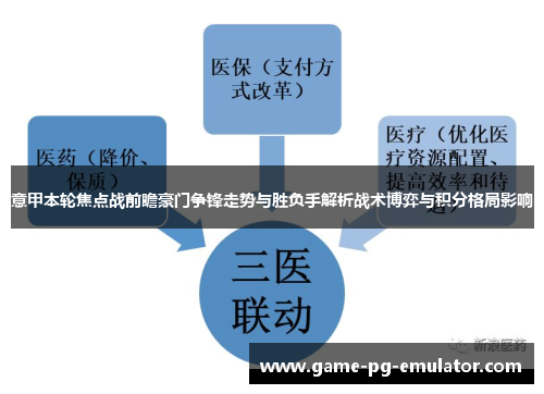 意甲本轮焦点战前瞻豪门争锋走势与胜负手解析战术博弈与积分格局影响 意甲本轮焦点战前瞻豪门争锋走势与胜负手解析战术博弈与积分格局影响