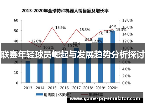 联赛年轻球员崛起与发展趋势分析探讨 联赛年轻球员崛起与发展趋势分析探讨