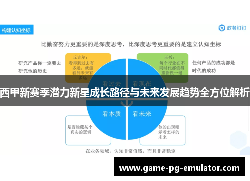 西甲新赛季潜力新星成长路径与未来发展趋势全方位解析 西甲新赛季潜力新星成长路径与未来发展趋势全方位解析